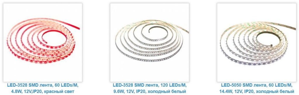 виды подсветки на кухню