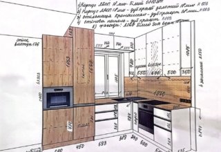 кухні з інтегрованою технікою