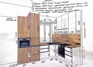 кухні з інтегрованою технікою